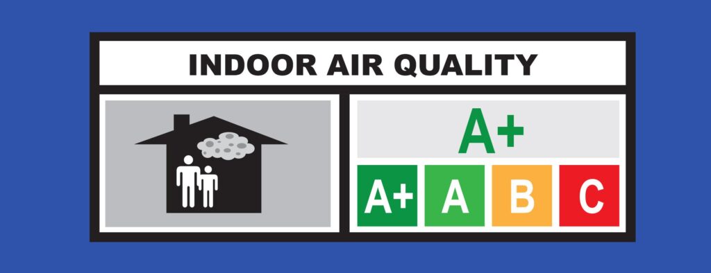 Drawing showing indoor air quality scores