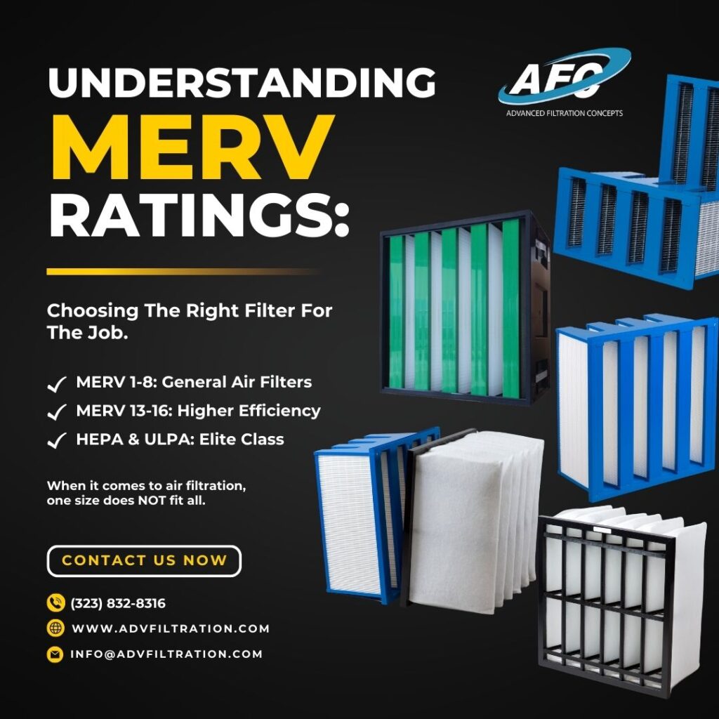 Understanding MERV Ratings