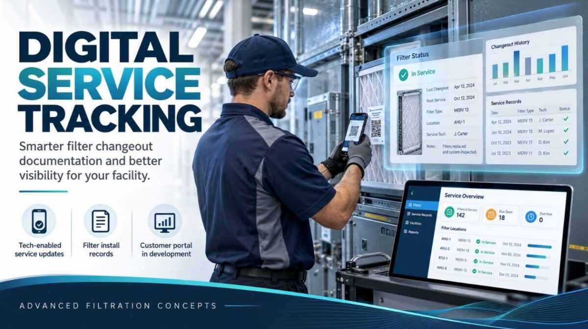 AFC Digital Service Tracking